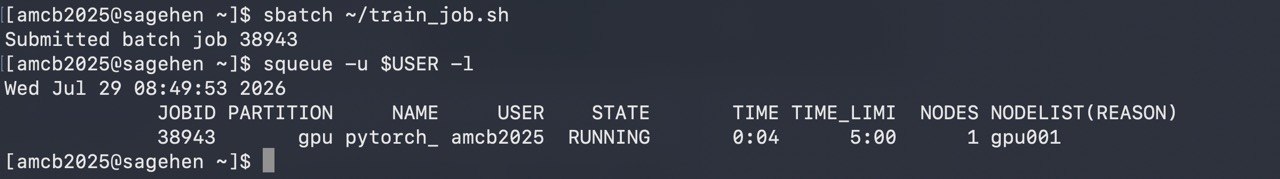 Terminal showing sbatch submitting train_job.sh as batch job 38943, followed by squeue long-format output. The pytorch job runs on the gpu partition in RUNNING state, a few seconds into its limit, on one node named gpu001.