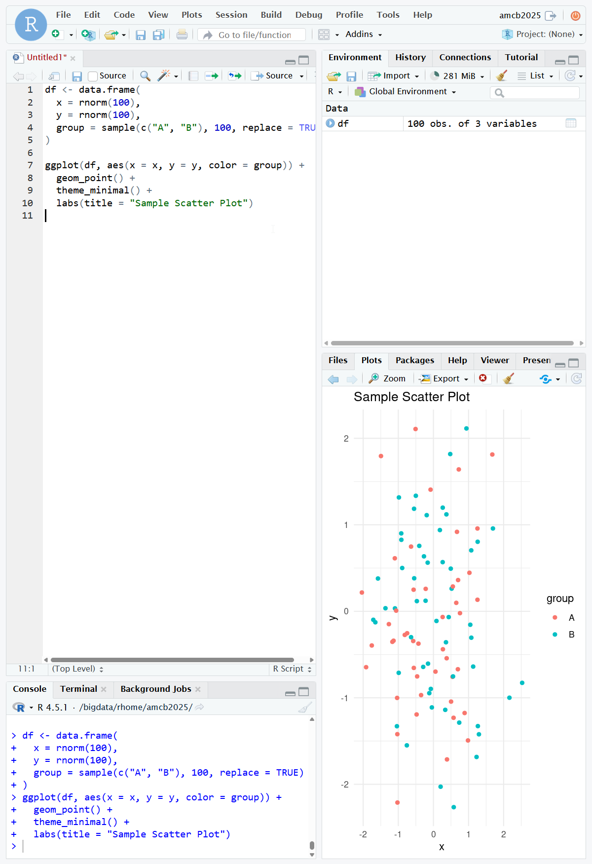 RStudio Server showing the challenge solution. The console echoes code creating a 100-row data frame with x, y, and a two-level group column. The Plots pane displays a chart titled Sample Scatter Plot with points in two colors for groups A and B, and the Environment pane confirms 100 observations of 3 variables.