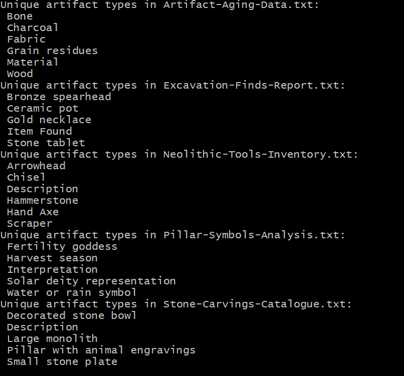 Terminal output with five blocks, each headed Unique artifact types in a catalog filename, listing sorted unique values such as Bone, Charcoal, Bronze spearhead, Arrowhead, and Large monolith. Header words like Material and Description appear among the values because the header row is included.